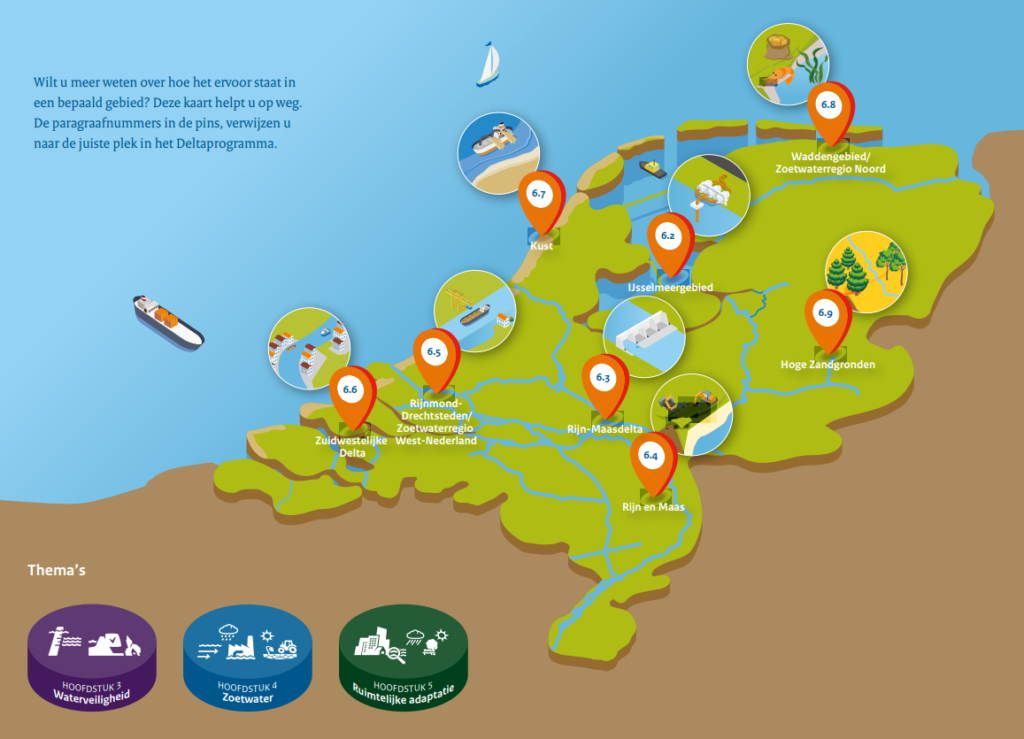 Infographic Deltaprogramma 2022