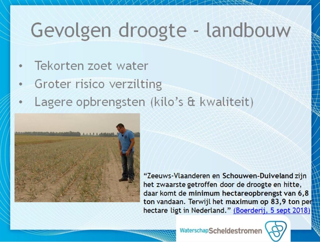 Klimaatstresstest Schouwen-Duiveland