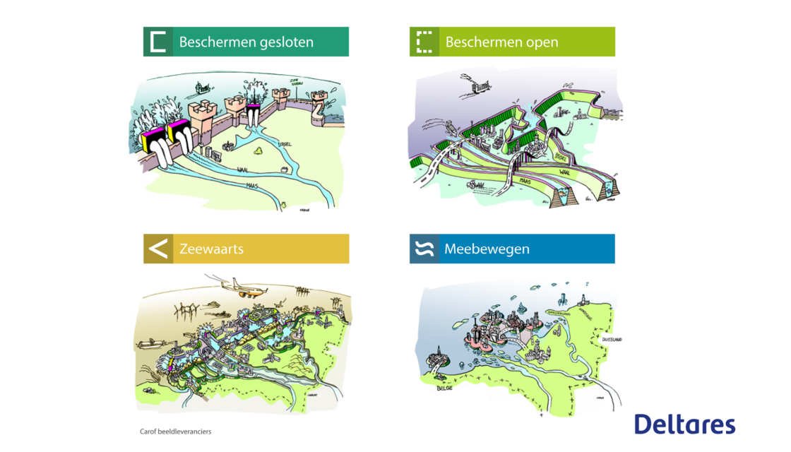 Cartoons Lange Termijn Richtingen Deltares Carof Beeldleveranciers Haasnoot, M, F. Diermanse, J. Kwadijk, R. de Winter, G. Winter, 2019, Strategieën voor adaptatie aan hoge en versnelde zeespiegelstijging. Een verkenning. Deltares rapport 11203724-004