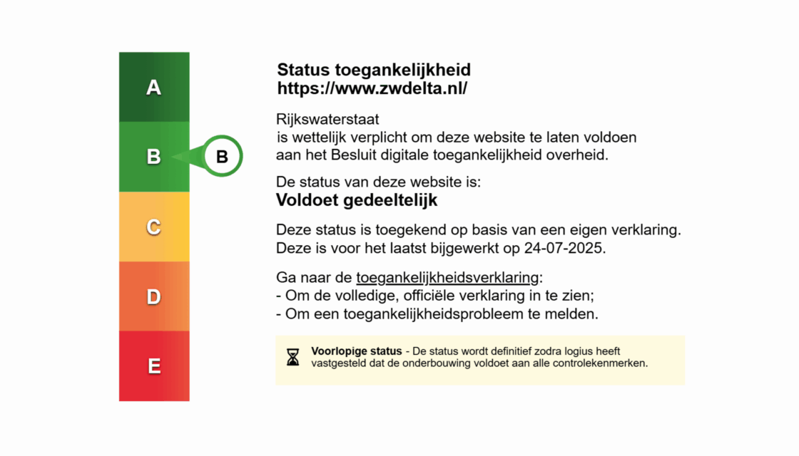 Status toegankelijkheid: De status van deze website is: voldoet gedeeltelijk (status B).