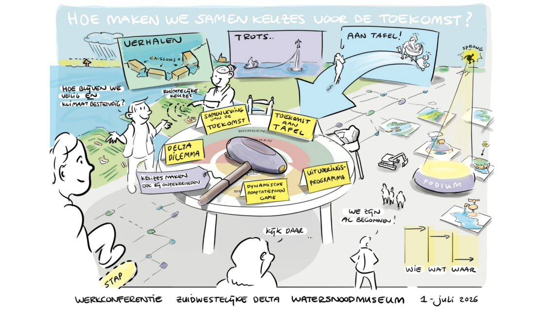 Visual werkconferentie Joost Fluitsma